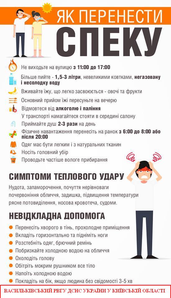 Як пенести спеку? Поради лікаря