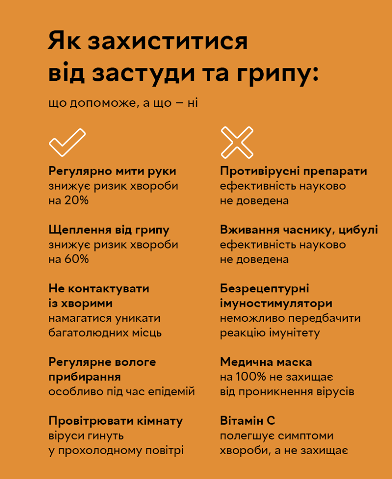 Як захиститися від застуди та грипу