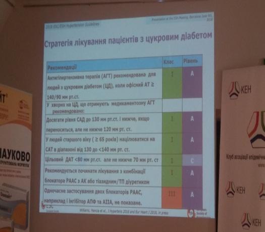 Відбулася науково - практична конференція
