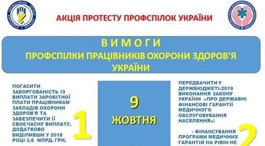 Акція протесту профспілок України