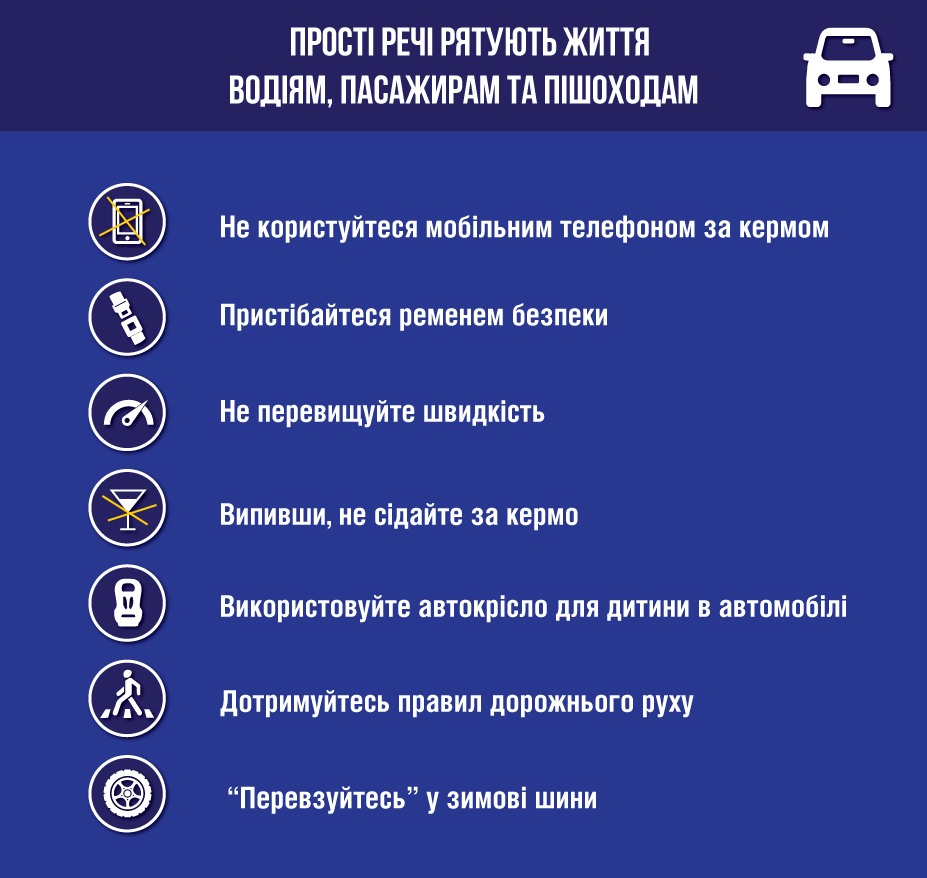 Прості речі врятують життя