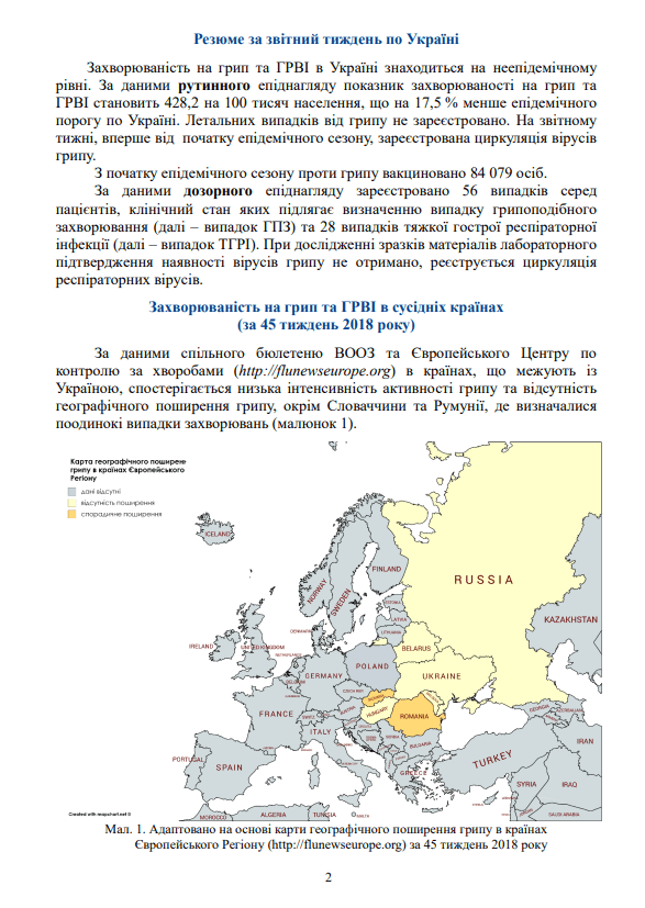 Інформація про грип в Україні!