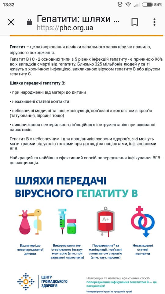 Гепатит!!!