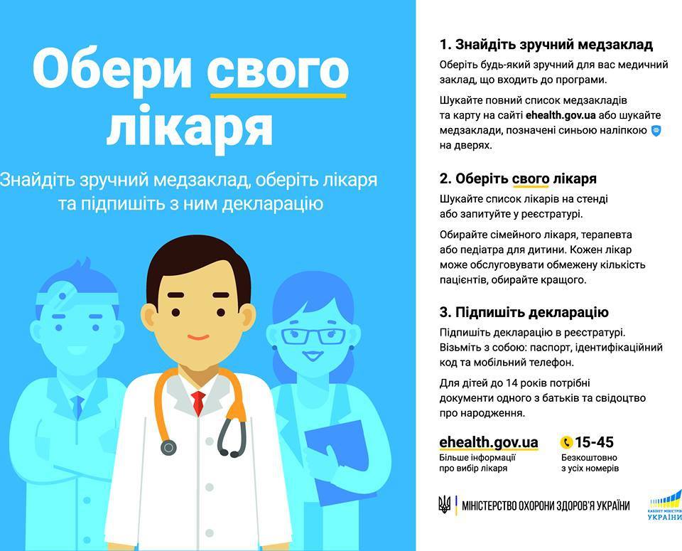 Обери свого лікаря