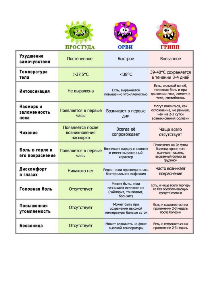 Корисна інформація!