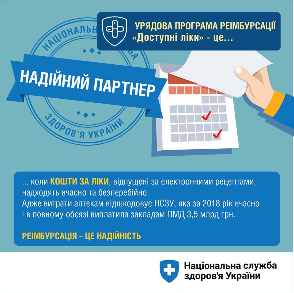 Урядова програма "Доступні ліки"