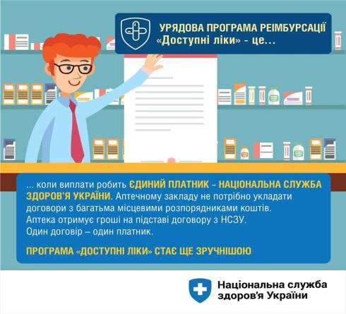 Які зміни чекають на урядову програму «Доступні ліки» у 2019 році й що потрібно знати керівникам медичних закладів та лікарям?