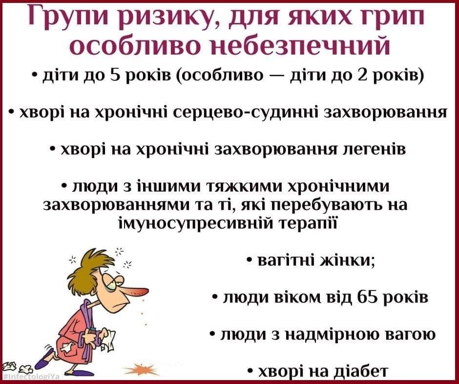 Групи ризику, для яких грип особливо небезпечний