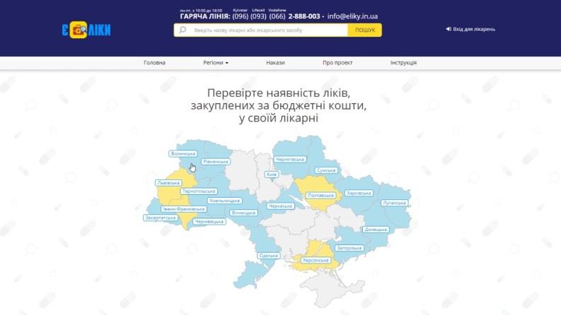 Організація забезпечення ліками