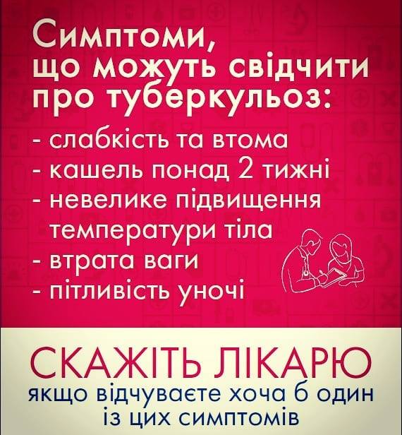 Симптоми туберкульозу