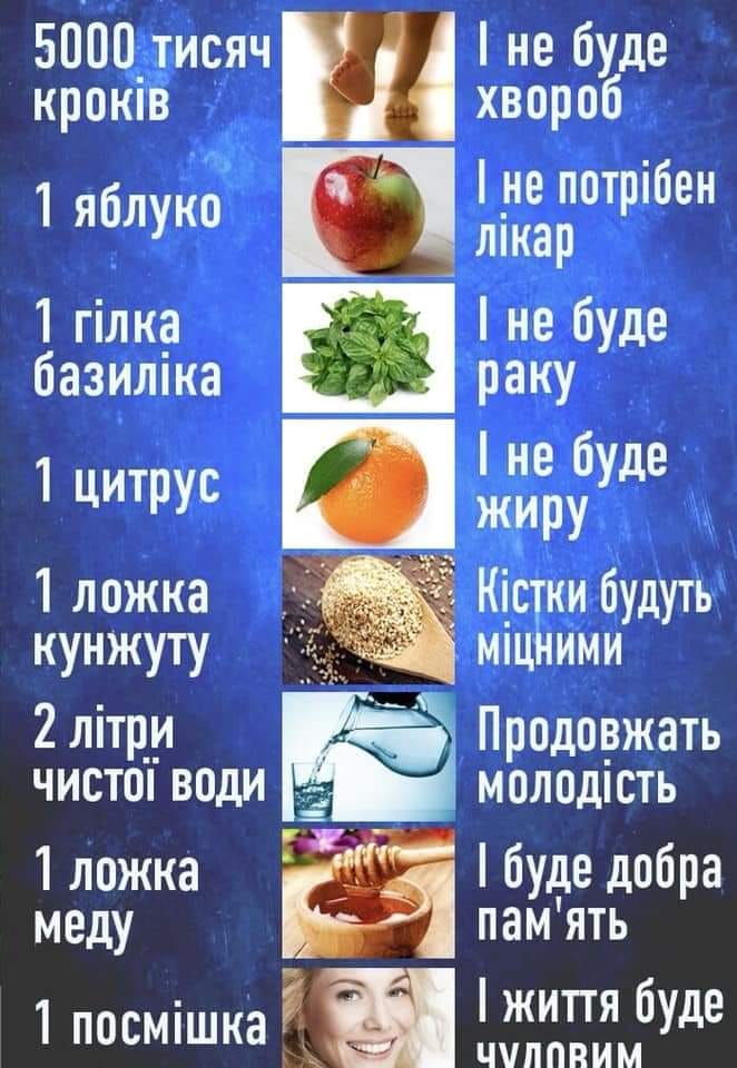 Поради на кожен день