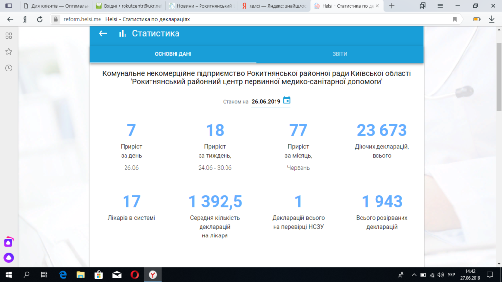 Станом на 26.06.2019 рік підписано 23681 декларації