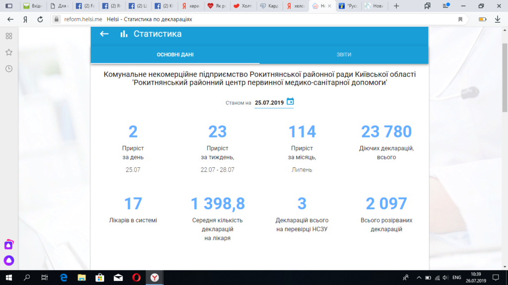 Станом на 25.07.2019 рік підписано 23777 декларації