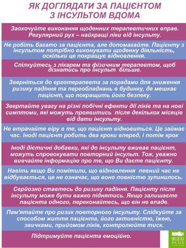 ЯК ДОГЛЯДАТИ ЗА ПАЦІЄНТОМ З ІНСУЛЬТОМ ВДОМА