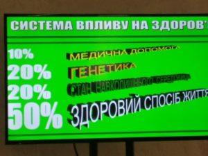 Нещодавно відбувся тренінг практикум