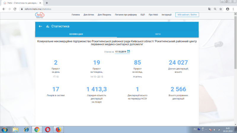 Станом на 17.10.2019 рік підписано 24027 декларації