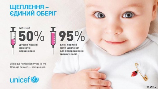 Щороку 24 жовтня у світі відзначається Всесвітній день боротьби з поліомієлітом