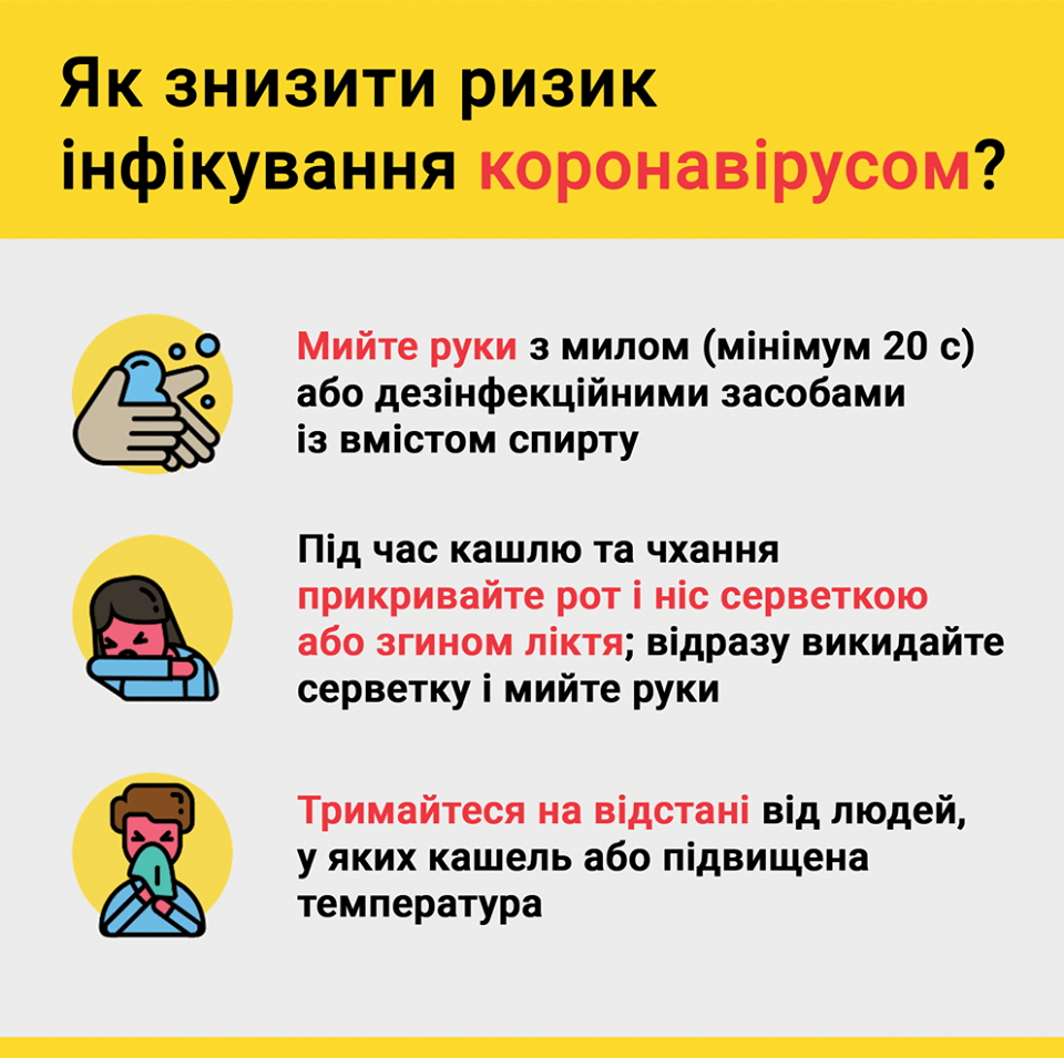 Коронавірус: профілактика інфікування та поширення