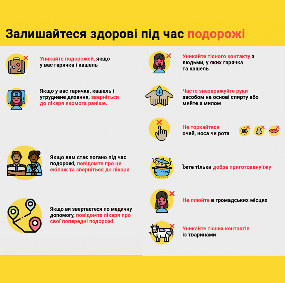 Коронавірус: профілактика інфікування та поширення