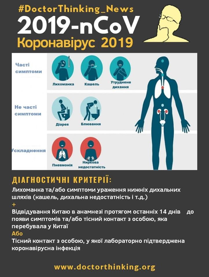 КОРОНАВІРУС 2019: ЩО ВАРТО ЗНАТИ ТА КОРИСНІ ПОСИЛАННЯ