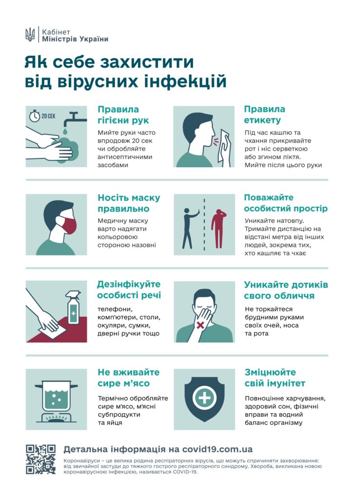 Як себе захистити від вірусних інфекцій