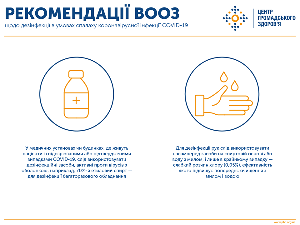 Це має знати кожен! Будьте здорові!