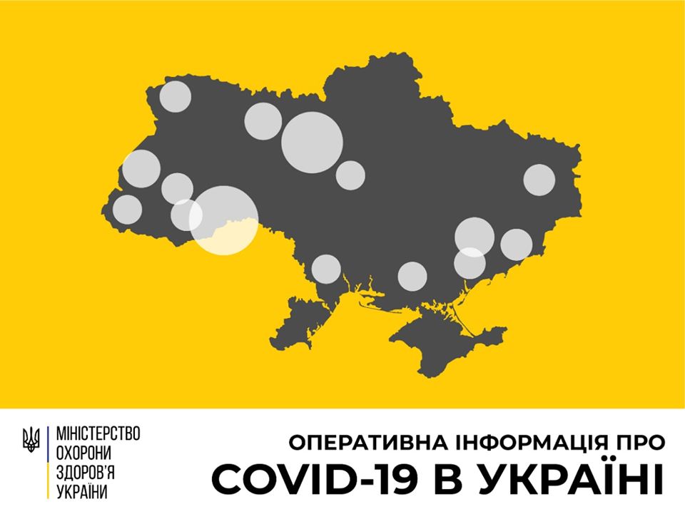 МОЗ повідомляє
