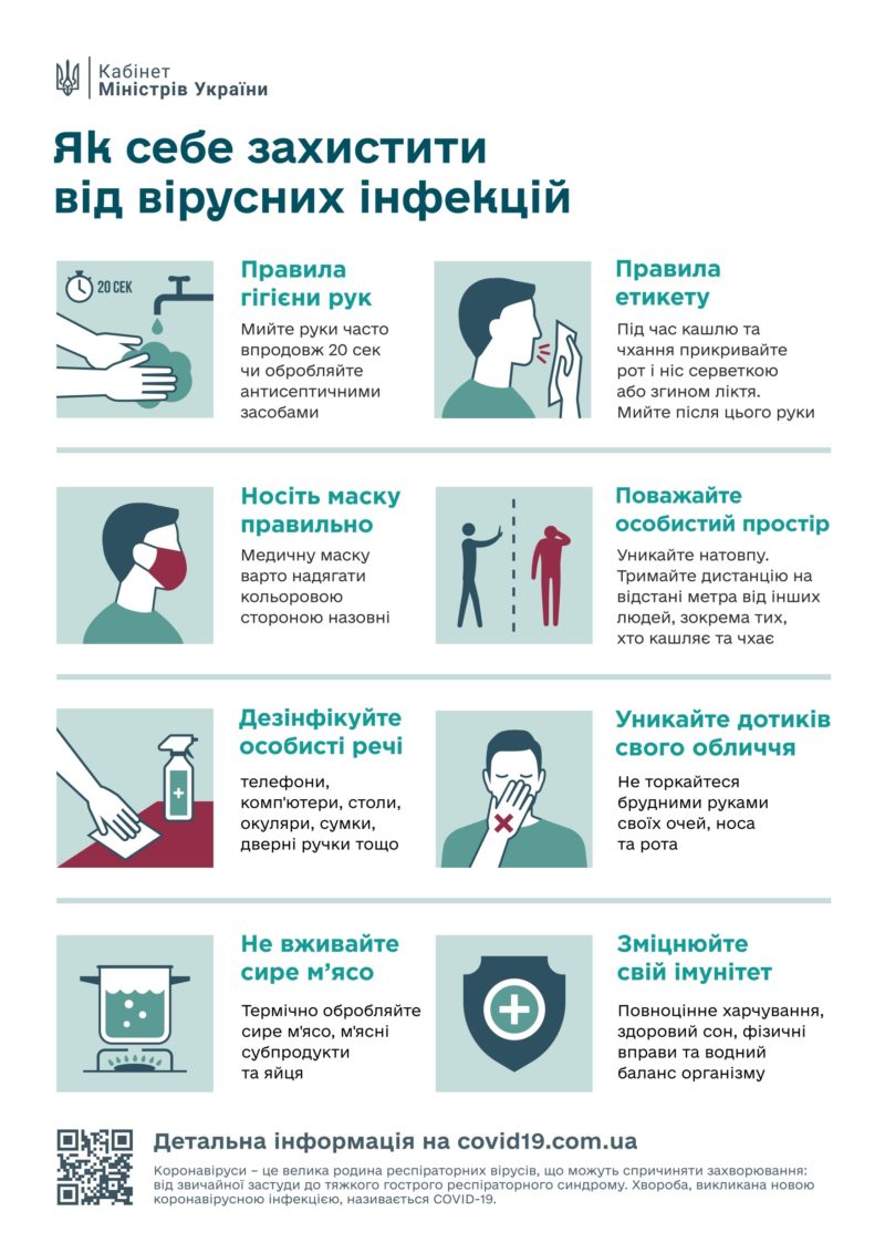 Як захистити себе від вірусних інфекцій
