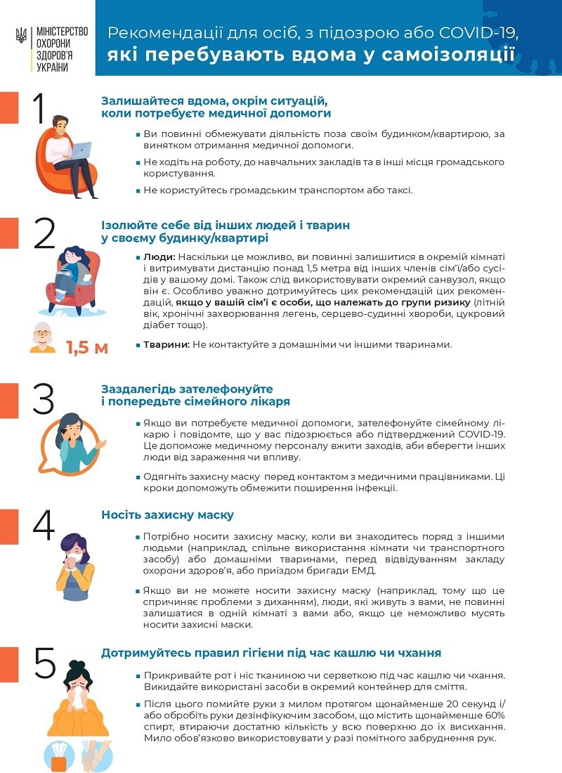 МОЗ рекомендує