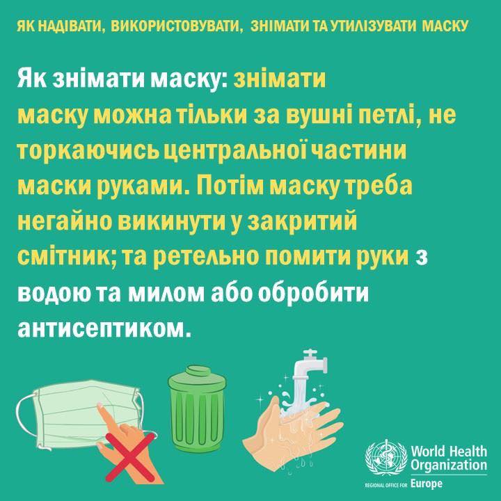 Коли потрібно носити маску?