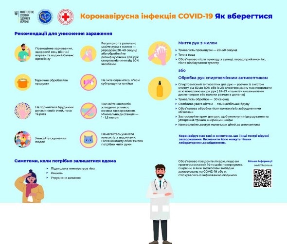 Міністерство охорони здоров’я України закликає дотримуватись звичайних заходів обережності