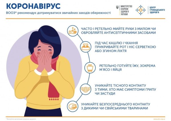 Є ТІЛЬКИ ОДИН СПОСІБ ЗАХИСТИТИСЬ ВІД КОРОНАВІРУСУ