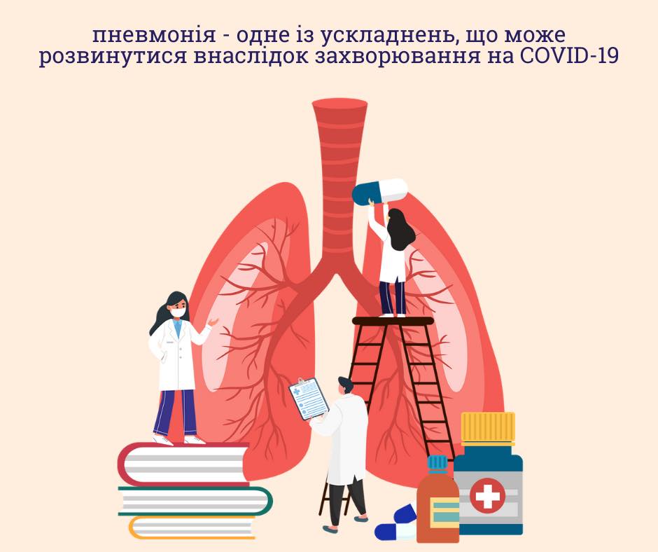 Що варто знати про пневмонію!