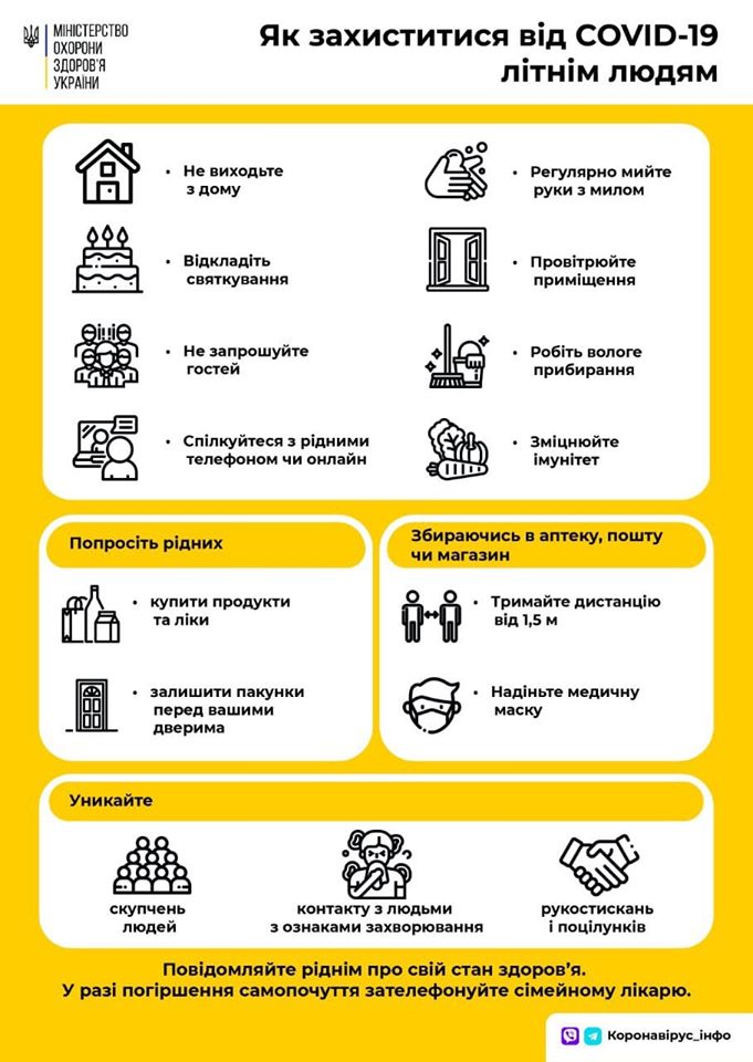 Як захиститися від Covid-19 літнім людям