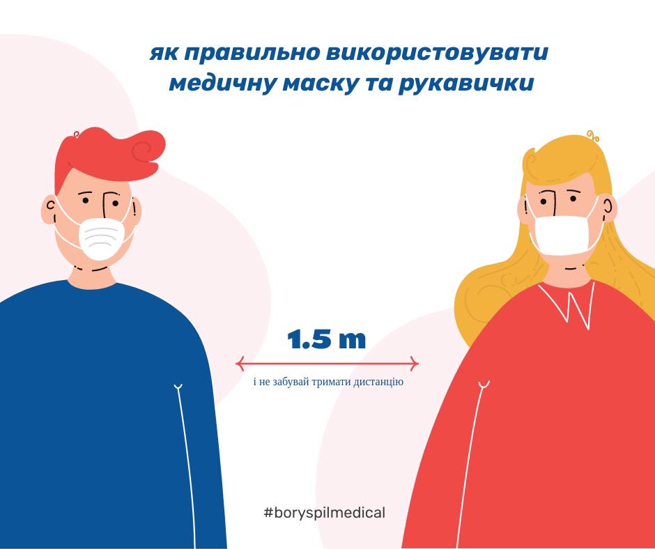 Як правильно використовувати медичну маску та рукавички