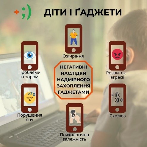 Надмірне захоплення дітей ґаджетами може призвести до негативних наслідків. Яких саме?