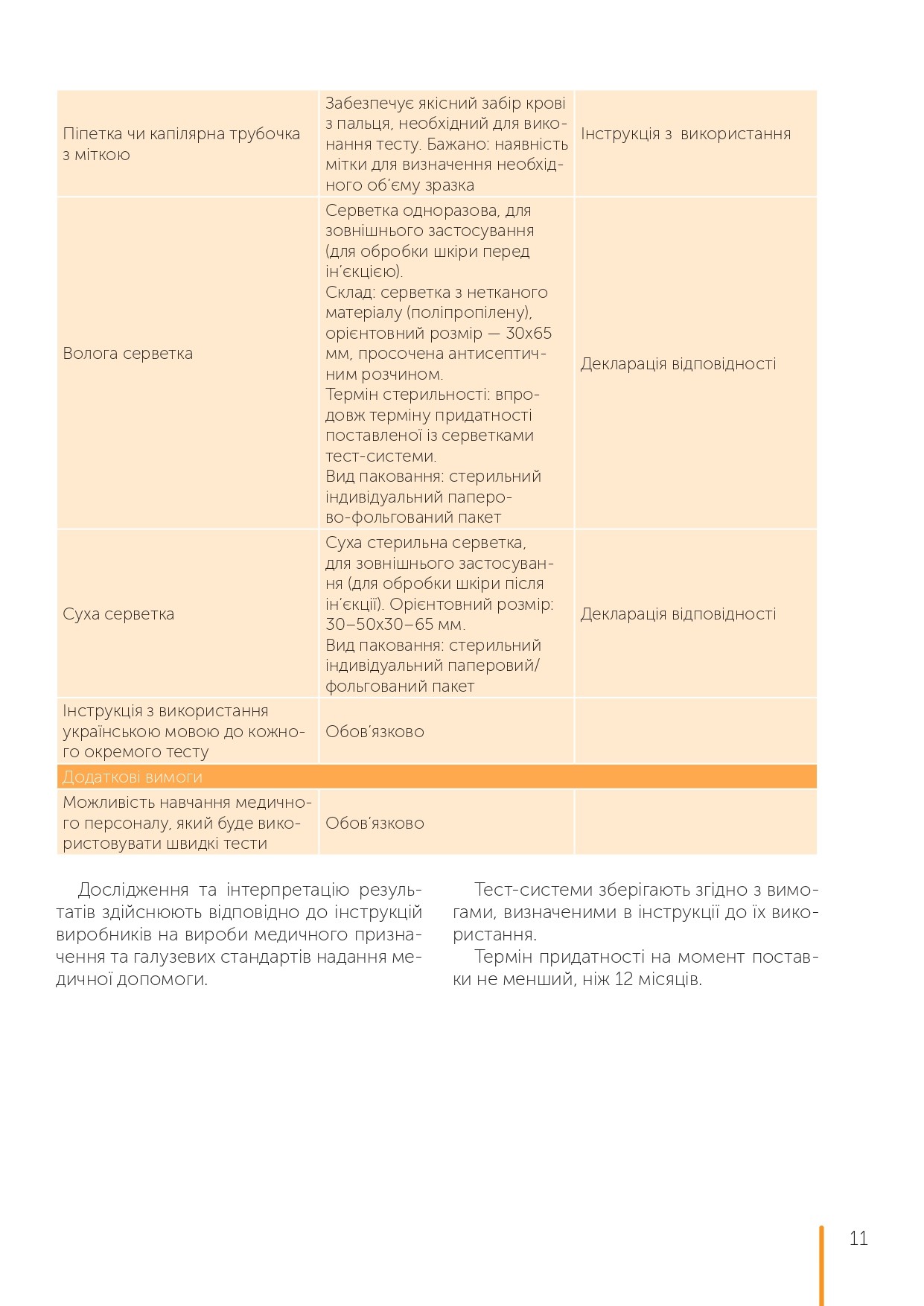 Рекомендації щодо тестування на вірусні гепатити В та С