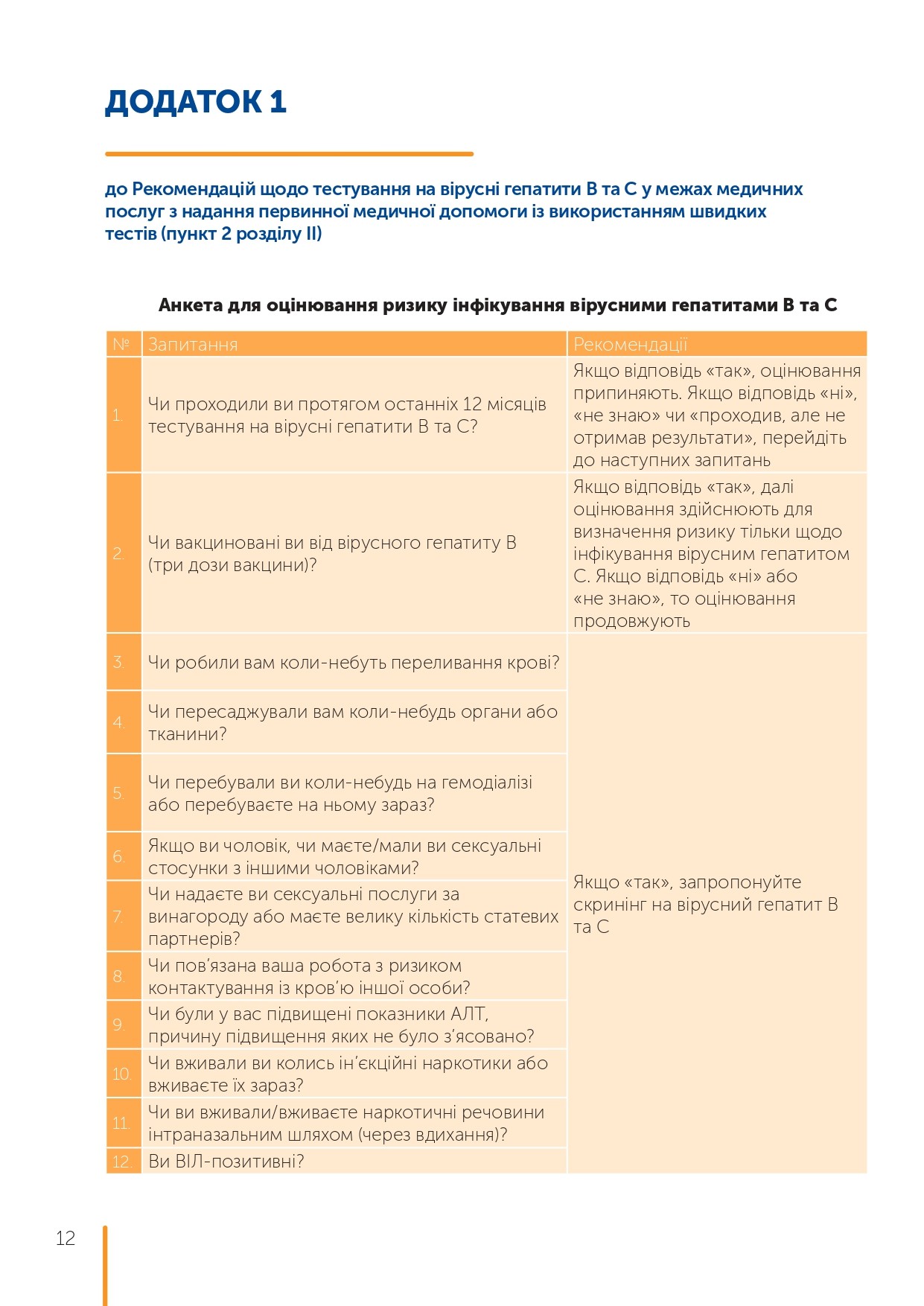 Рекомендації щодо тестування на вірусні гепатити В та С