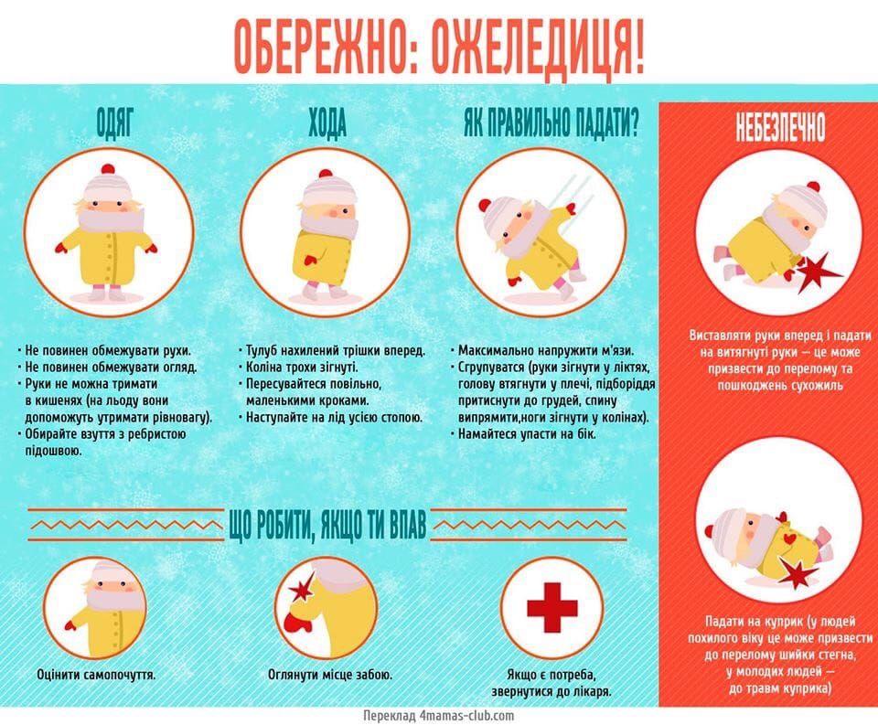 Увага! Ожеледиця!