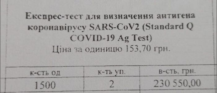 Експрес-тести