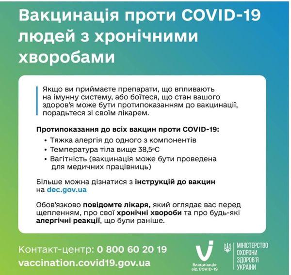 Вакцинація проти  COVID-19 людей з хронічними хворобами