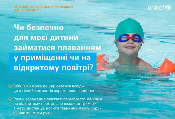 Пам'ятка для батьків