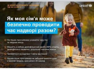 Пам'ятка для батьків