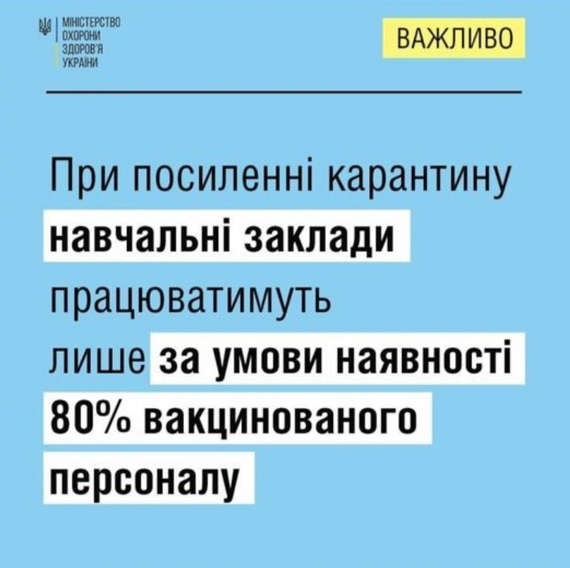 Важлива інформація