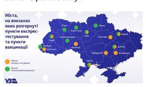 Пункти безкоштовної вакцинації
