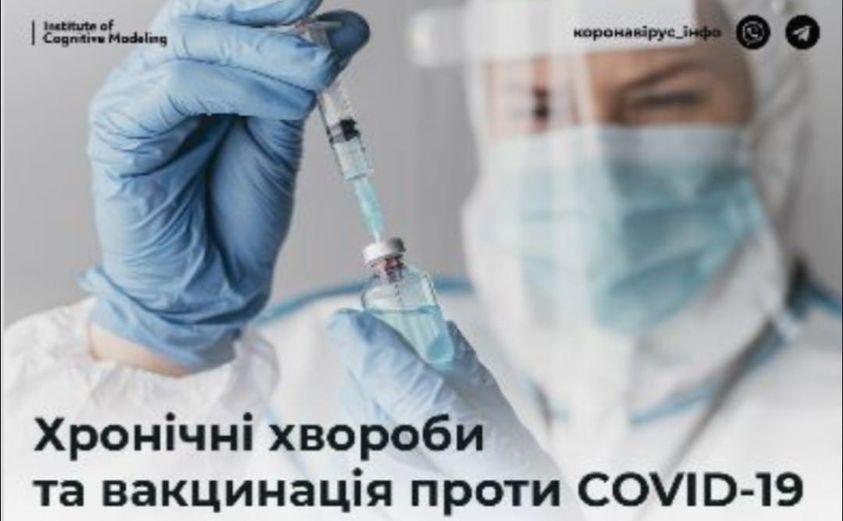 Хронічні хвороби та вакцинація проти Сovid-19