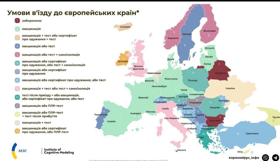 Умови в'їзду до європейських країн для громадян України