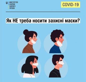 Як не треба носити захистні маски?