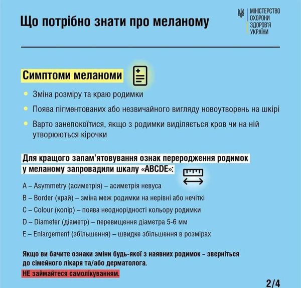 Меланома