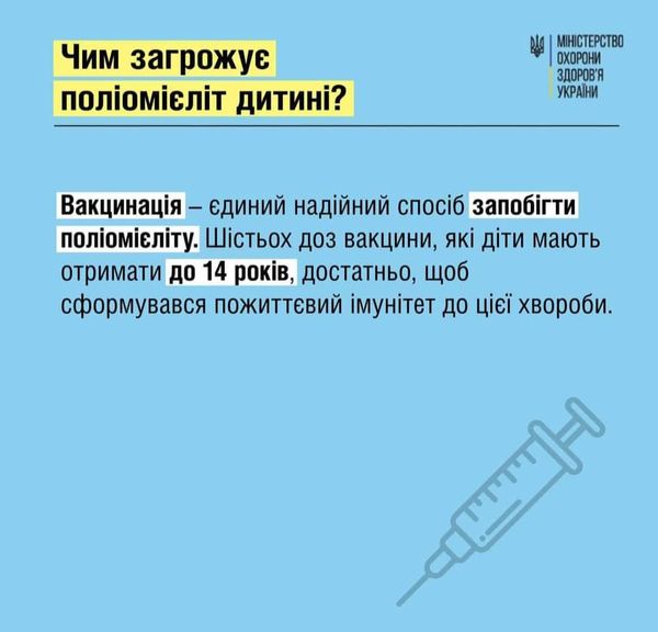 Поліомієліт